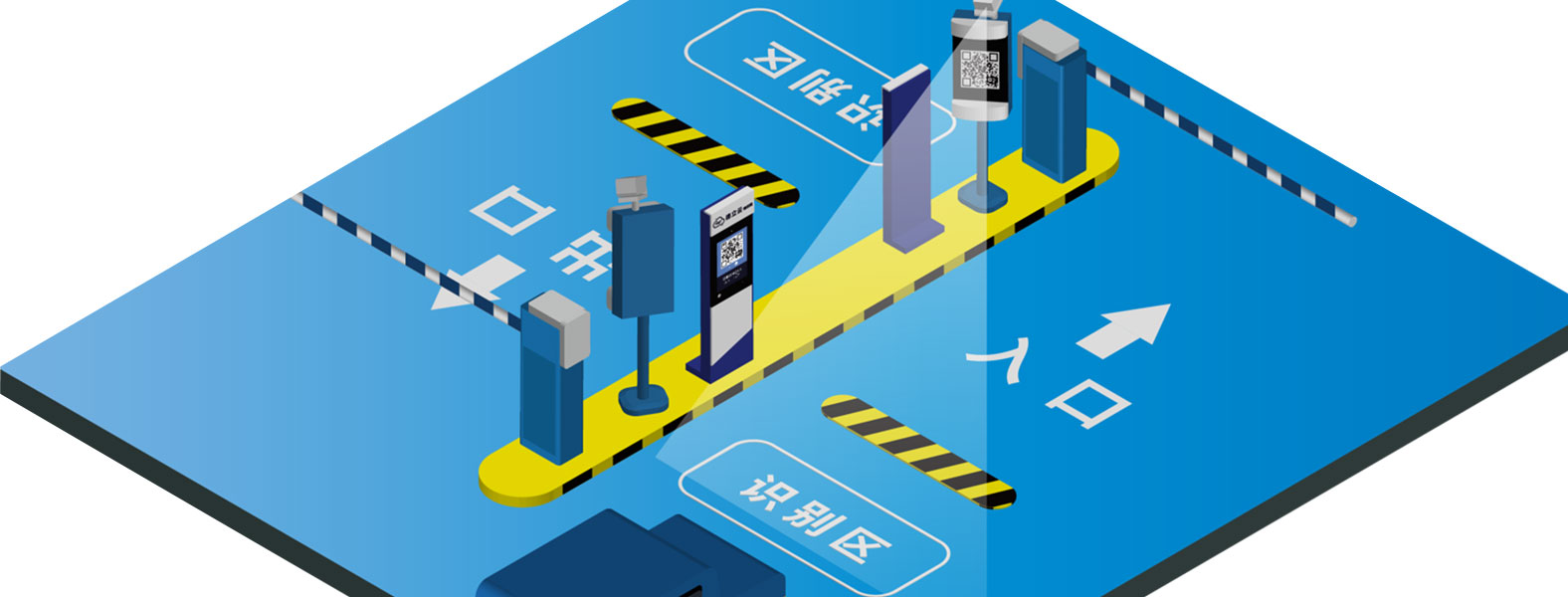 考虑实际与现代技术相结合